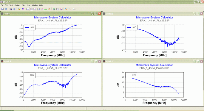 S2P file viewer